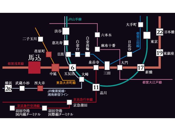 Surrounding environment. "Plessis Magome" 4 station 4 routes available. To commute, In leisure, Tokyo Central Station is a matter of course, Good access to Yokohama. To meet the variety of scene. (Access view)