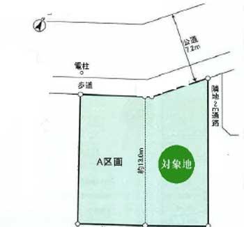 The entire compartment Figure. Compartment figure