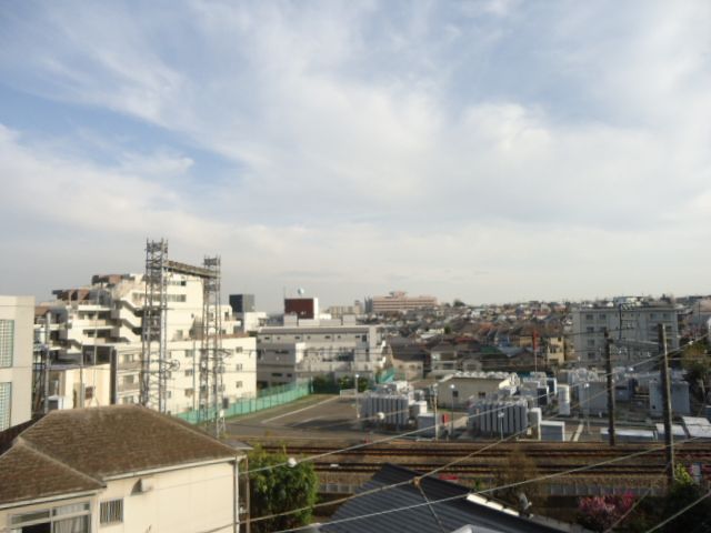 View. Reference is a picture.