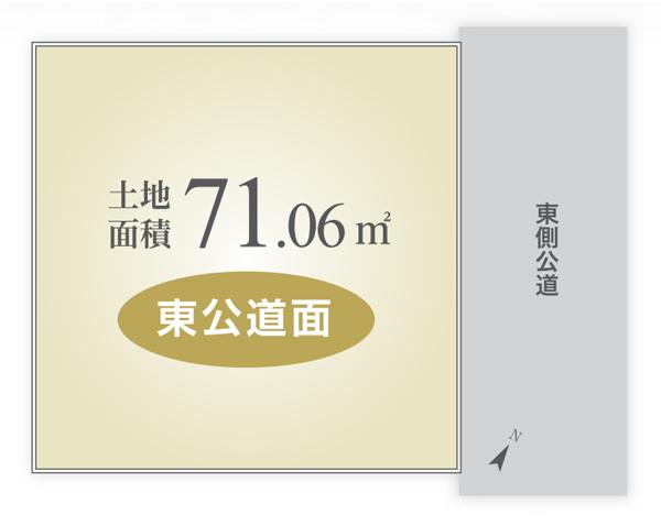 Compartment figure. Land price 44,600,000 yen, Land area 71.06 sq m road opposite faces the 呑川, It is the location of a feeling of opening