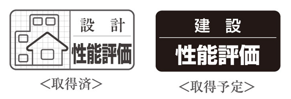 Building structure.  [Get the grade 3 in the Housing Performance Indication (all households)] Reduce the water-cement ratio of when to make a concrete below 50%, In a further item of Housing Performance Indication (thing about the mitigation of degradation) by properly securing the head thickness of concrete covering the rebar, Get the deterioration measures grade 3. this is, Under natural conditions and maintenance conditions that are usually assumed, Three generations (about 75 years ~ This means that the necessary measures in order to extend the period of up to require a large-scale renovation related to the structural framework, etc. up to 90 years) have been taken.  ※ For more information see "Housing term large Dictionary"