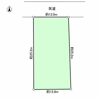 Compartment figure. Topographic map of the compartment 2