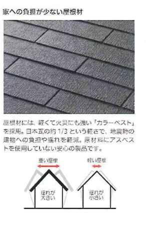 Construction ・ Construction method ・ specification. Color best use