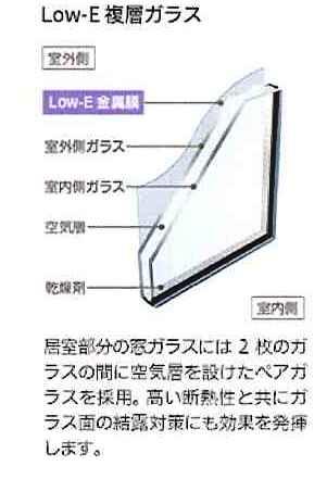 Construction ・ Construction method ・ specification
