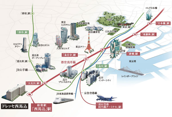 Building structure. A variety of routes lead "Toei Asakusa Line" (access conceptual diagram)