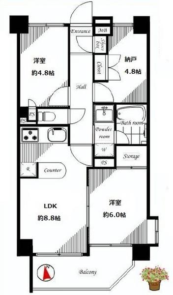 Floor plan. 2LDK + S (storeroom), Price 31,800,000 yen, Occupied area 54.33 sq m , Balcony area 7.06 sq m