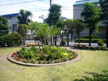 Other common areas. Common areas