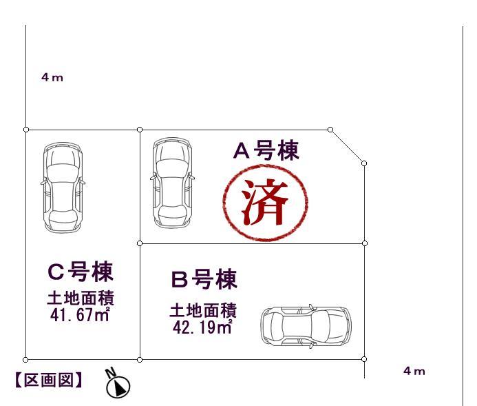 Compartment figure. All three compartment