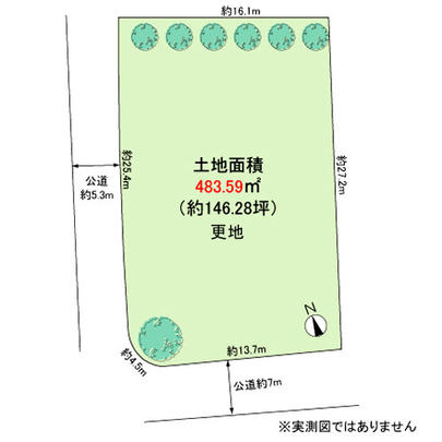 Compartment figure. Mato