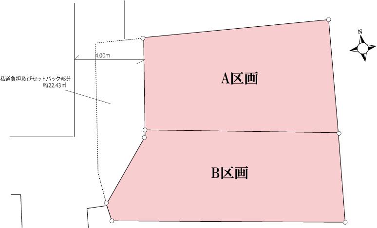 The entire compartment Figure. Compartment figure