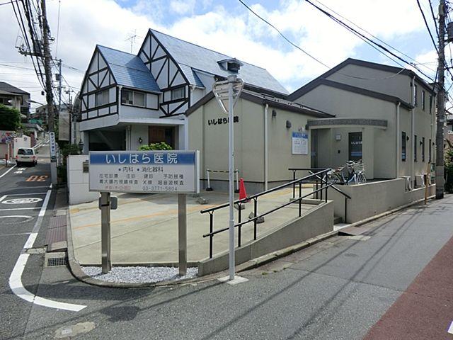 Other. Ishihara clinic