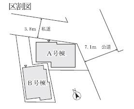 Other. Compartment figure