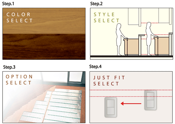 Building structure.  [Owner's styling conceptual diagram] <STEP1> COLOR in accordance with the SELECT (free of charge) Furniture and preferences You can choose from two colors of "Grace Medium," "Authentic Brown". <STEP2> according to the STYLE SELECT (free of charge) style You can choose the specifications of the height, etc. of the kitchen counter.  ※ Installation position has been determined in advance. <STEP3> OPTION SELECT (paid) provides a variety of options for further comfortable life. <STEP4> JUST FIT provides a variety of customized for a functional life than SELECT (paid).  ※ Application deadline Yes. For more information, please contact the person in charge.