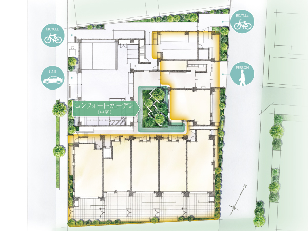 Buildings and facilities. Dwelling unit is plan and southeast facing plan center, facing the residential area. The distribution building that surrounds the courtyard, Open corridor is hardly visible from the outside, It has extended the privacy of. Car, Approach from the west of the road side in the parking lot. People to the entrance from the east side of the road, which was loose. It gives due consideration to the safety by walking car separation. (Site layout)