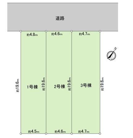 Other. Compartment figure