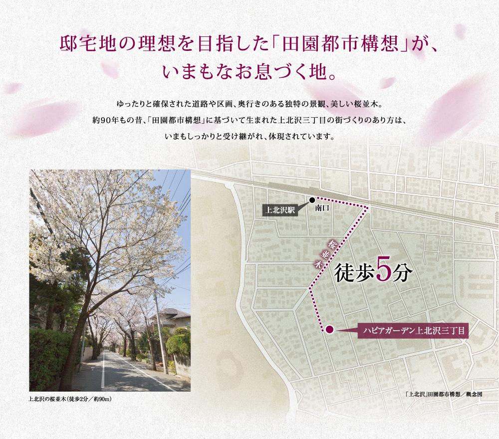 Other. "Garden City concept" is now still alive, "Kamikitazawa Third Street.". Mansion street from the Taisho era There is still here. 