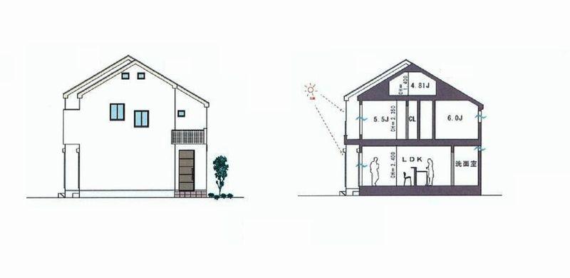 Rendering (appearance)