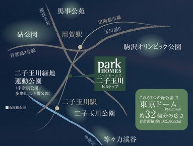 Conceptual diagram that represents the green space around local. We can see that is a location that is surrounded by a number of parks and green