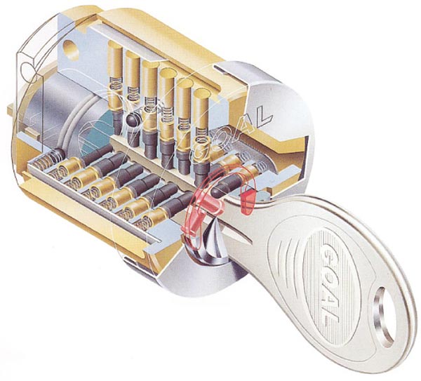 Security.  [Progressive cylinder key] Entrance key of the dwelling unit is, It has adopted a progressive cylinder key of Reversible type. Replication in other than the manufacturer is not only difficult, Measures that make it difficult to incorrect lock, such as picking has been taken. (Conceptual diagram)