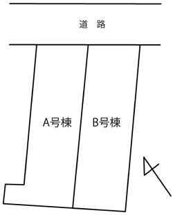 The entire compartment Figure