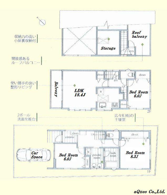 Floor plan. 87,800,000 yen, 3LDK, Land area 100.69 sq m , Building area 102.09 sq m