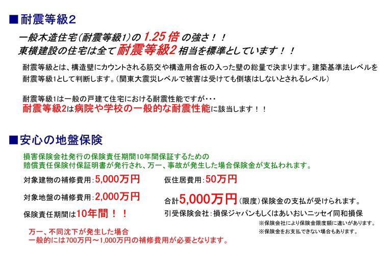 Other Equipment. Corresponding to the general seismic performance of hospitals and schools, Seismic grade 2 equivalent of strength by the (general wooden house (1.25 times the strength of the seismic grade 1)), Collapse to 1.25 times the force of the earthquake (seismic intensity 6 Tsuyokara seismic intensity 7) that occurs very rarely ・ We have a collapse not strength.