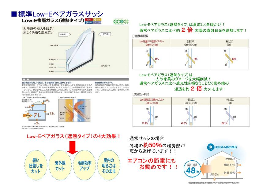 Construction ・ Construction method ・ specification. 1.