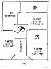 The entire compartment Figure