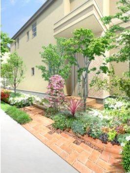 Other. Planting design