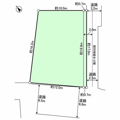Compartment figure. ☆ Land plots