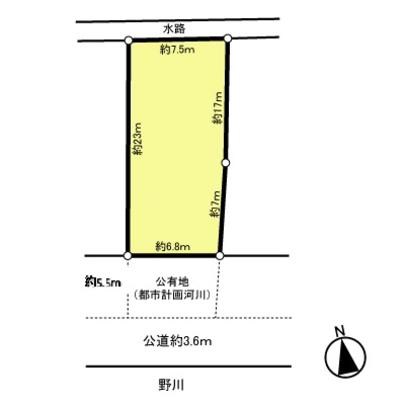 Compartment figure. Floor plan