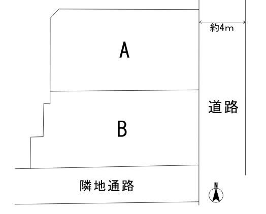 Compartment figure. Land price - compartment view