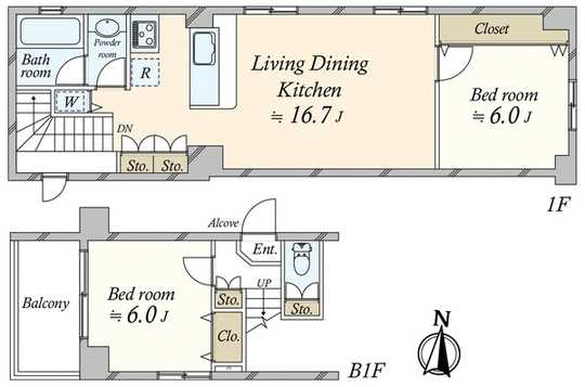 Local appearance photo