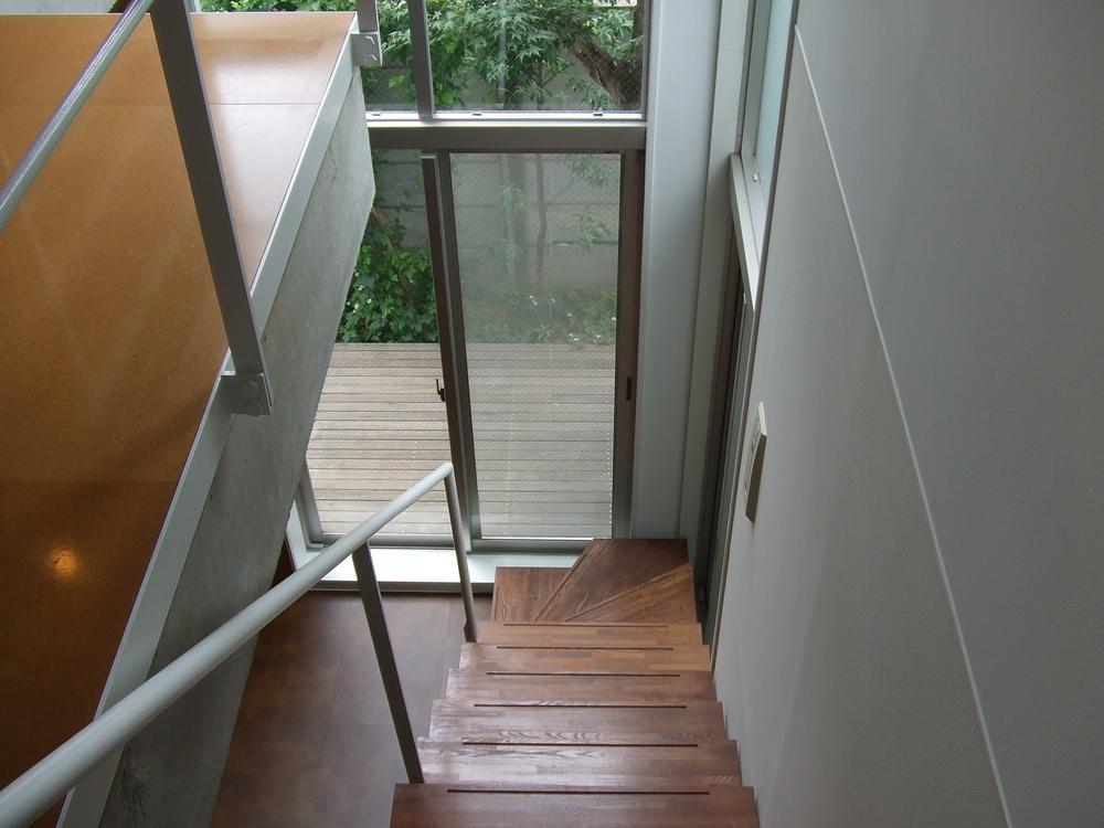 Other introspection. Indoor (June 2013) Shooting