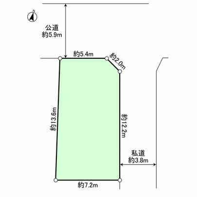 Compartment figure. Land plots
