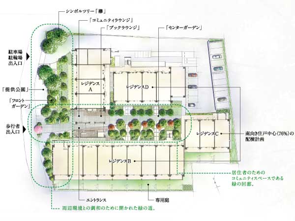 Buildings and facilities. Subjected to 3000 or more of the trees, including the existing tree, Installation also provides park. Also from the community lounge, It is designed with a view of the expression of the four seasons. While admiring the transitory season, "Leverage" that the blessings of nature. The green and bonds to "nurture" residence of the way, We aim to mansion to continue to inheritance to the next generation. (Site placement ・ Planting plan Rendering)