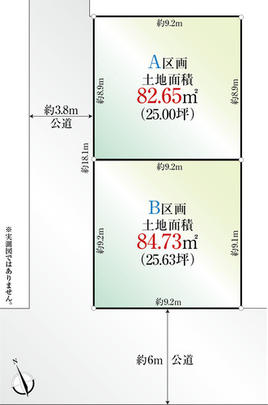 Compartment figure. Mato