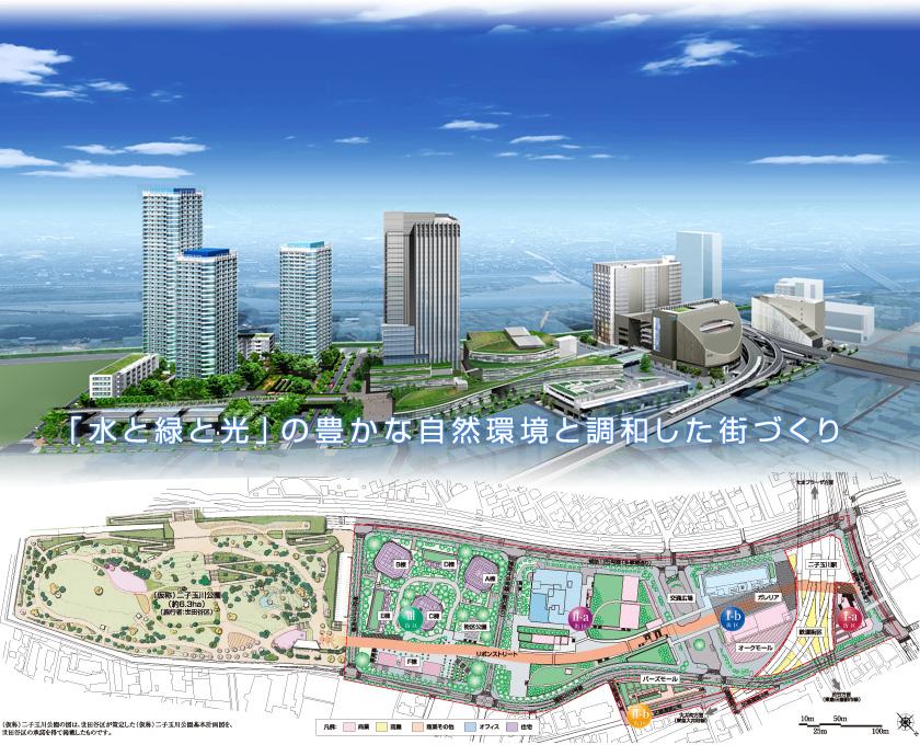 Other Environmental Photo. Futakotamagawa 570m until redevelopment Rendering