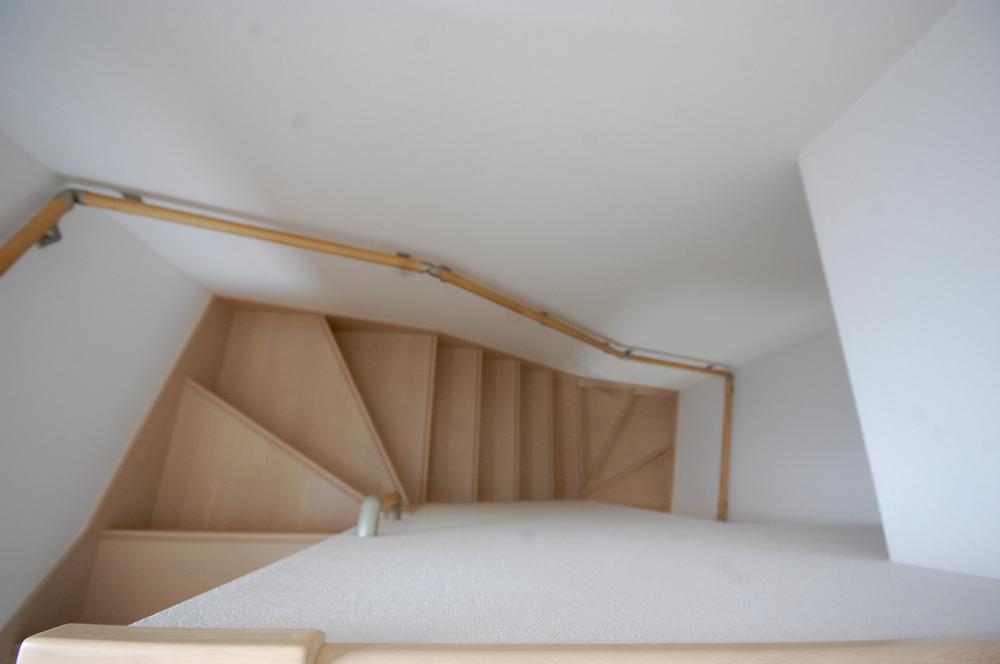 Other introspection. Example of construction