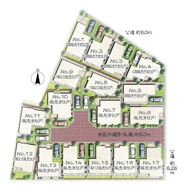 Other. The first phase of secondary sales target partition