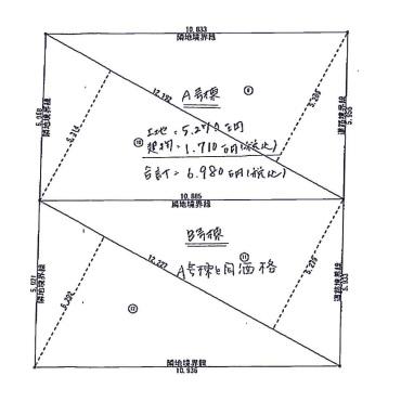 Compartment figure. Land price 52,700,000 yen, Land area 64.63 sq m
