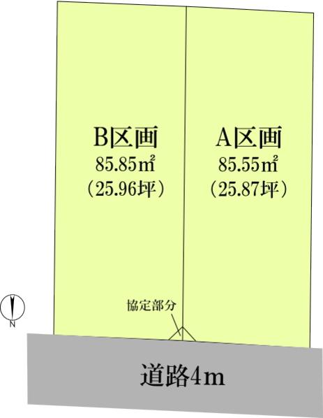 The entire compartment Figure
