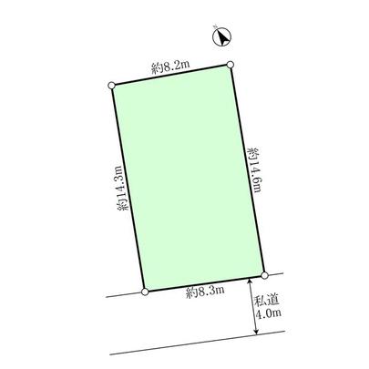 Compartment figure. Current Status vacant lot