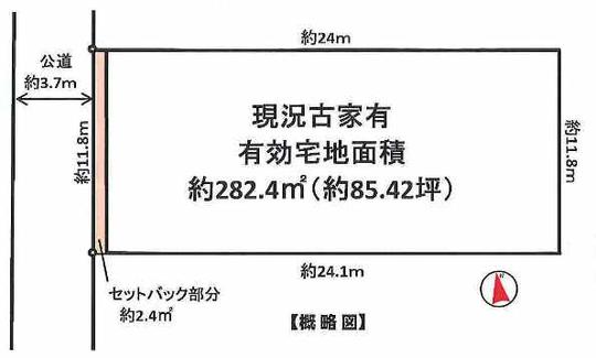Compartment figure. Schematic
