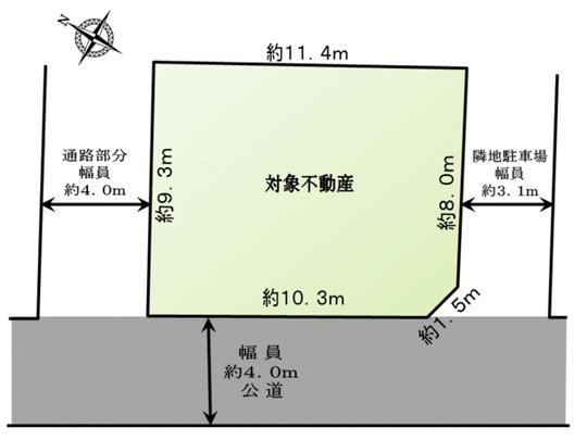 Compartment figure. Land plots west about 4.0m on public roads / North about 4.0m passage / South about 3.1m adjacent land stationed