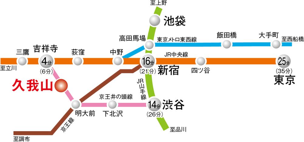 route map