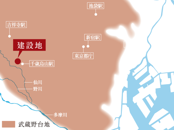 Other.  [Terrain conceptual diagram] On top of the Musashino Plateau is, If it is consolidating the ground because it is covered in the Kanto loam layer, Has been with the shaking, even if an earthquake occurs less likely to be amplified.