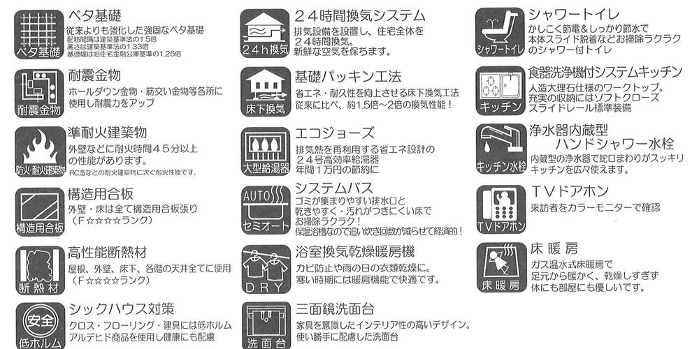 Other. Building specifications List
