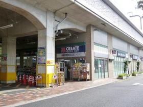 Drug store. To create 420m