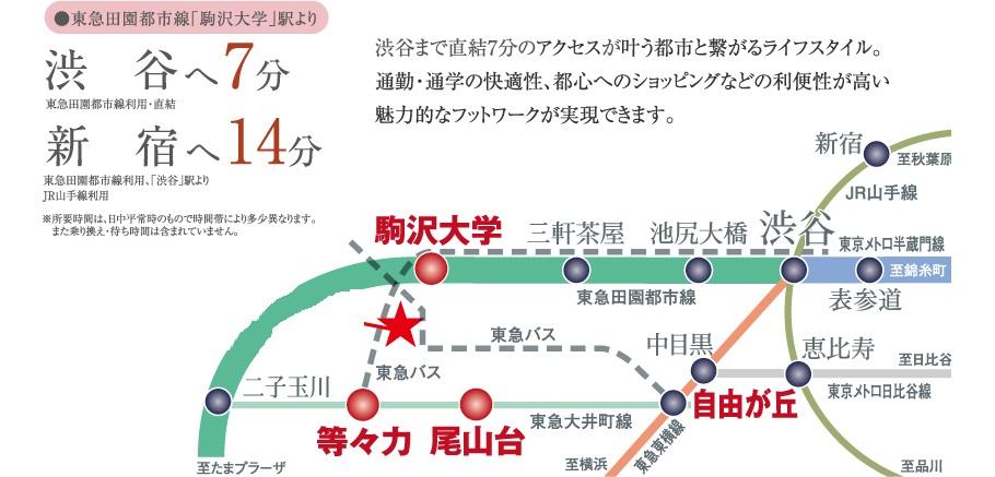 Other. 2 along the line more accessible 						 / 							Super close 						 / 							System kitchen 						 / 							Bathroom Dryer 						 / 							Corner dwelling unit 						 / 							Yang per good 						 / 							All room storage 						 / 							Flat to the station 						 / 							A quiet residential area 						 / 							Around traffic fewer 						 / 							Mist sauna 						 / 							24 hours garbage disposal Allowed 						 / 							Washbasin with shower 						 / 							Face-to-face kitchen 						 / 							Security enhancement 						 / 							Double-glazing 						 / 							Bicycle-parking space 						 / 							Elevator 						 / 							Otobasu 						 / 							High speed Internet correspondence 						 / 							Warm water washing toilet seat 						 / 							The window in the bathroom 						 / 							TV monitor interphone 						 / 							Leafy residential area 						 / 							Ventilation good 						 / 							All living room flooring 						 / 							water filter 						 / 							BS ・ CS ・ CATV 						 / 							Floor heating 						 / 							Delivery Box 						 / 							Bike shelter